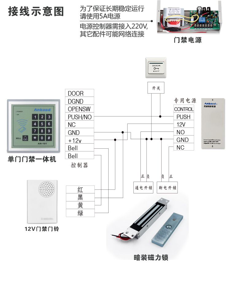 暗装磁力锁_详情页_19.jpg